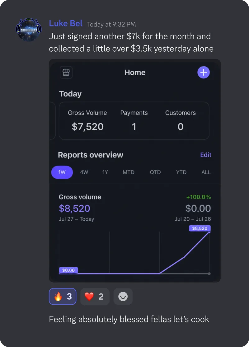 Luke Bel: Signed $7k for the month